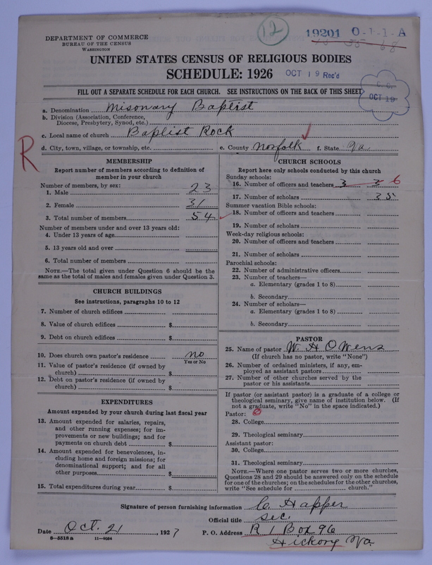 Scan of Negro Baptists: 19201