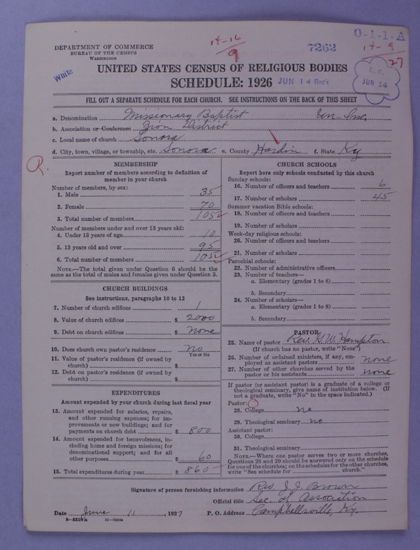 Scan of Negro Baptists: 7262