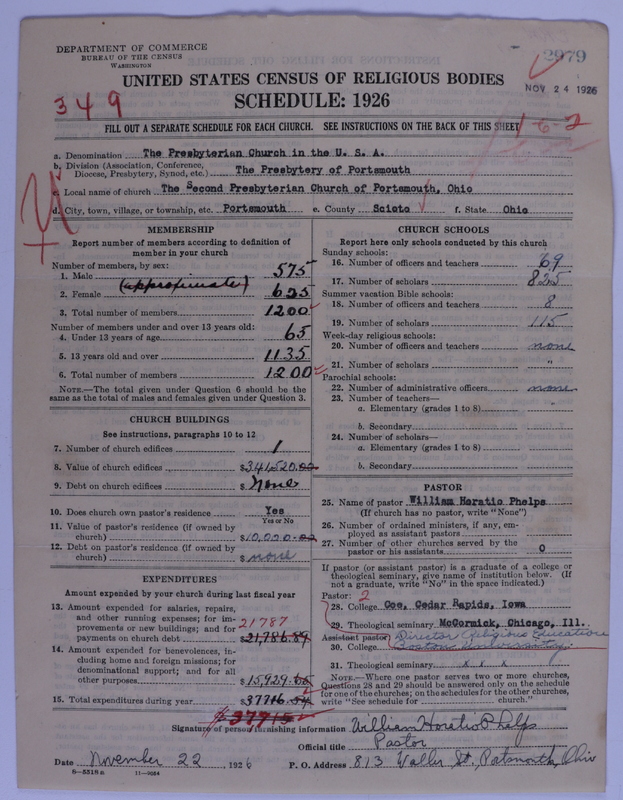 Scan of Presbyterian Church in the United States of America: 2979