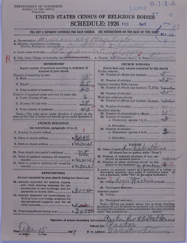Scan of Negro Baptists: 14582