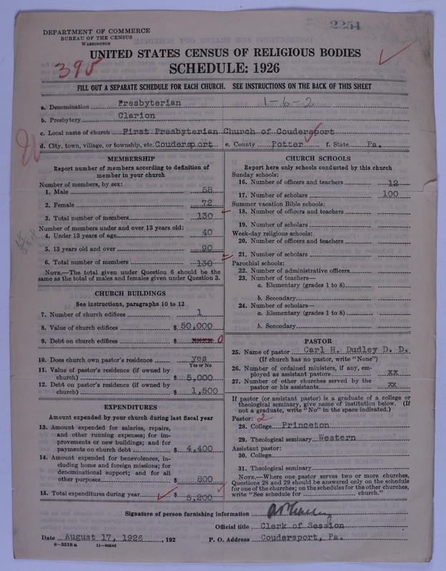 Scan of Presbyterian Church in the United States of America: 2254
