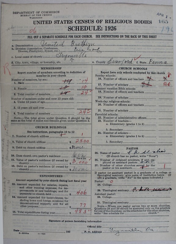 Scan of Church of the United Brethren in Christ: 165