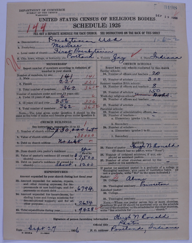 Scan of Presbyterian Church in the United States of America: 3198