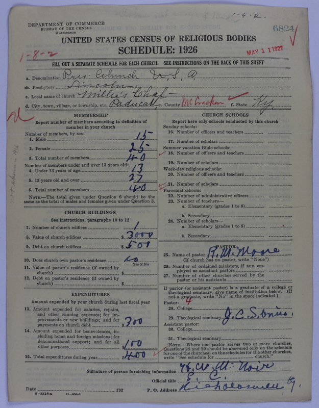Scan of Presbyterian Church in the United States of America: 6824