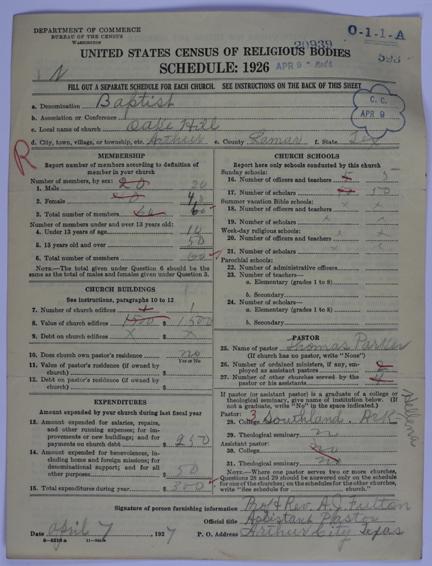 Scan of Negro Baptists: 20939