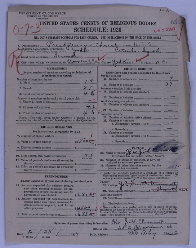 Scan of Presbyterian Church in the United States of America: 6551