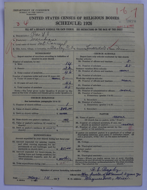 Scan of Presbyterian Church in the United States: 2678