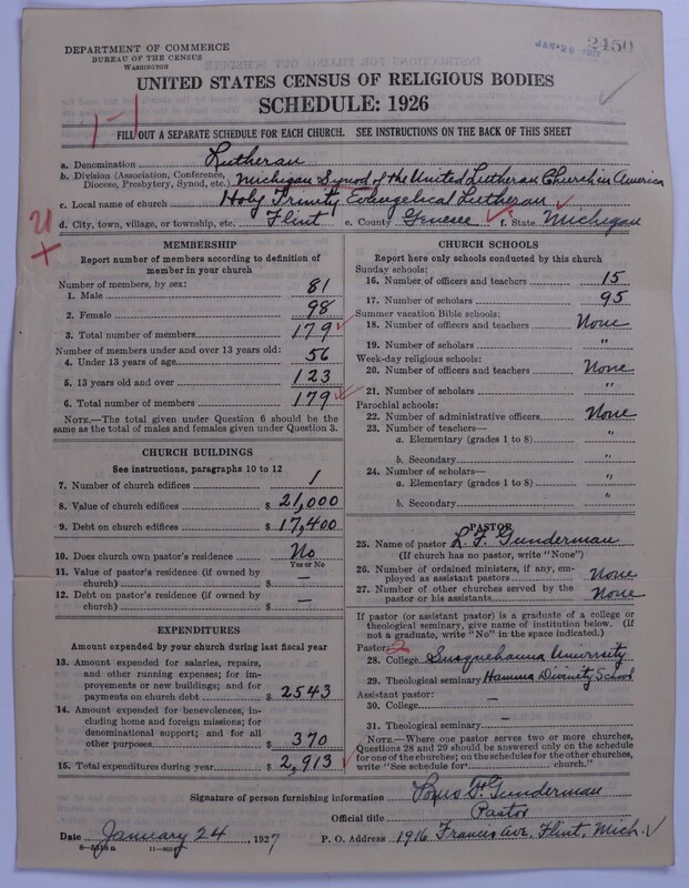 Scan of United Lutheran Church in America: 2450