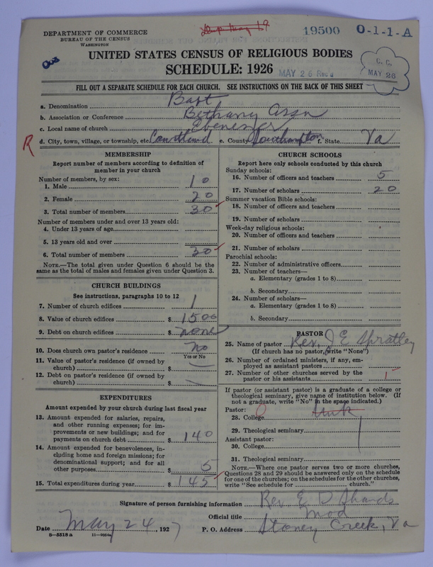 Scan of Negro Baptists: 19500
