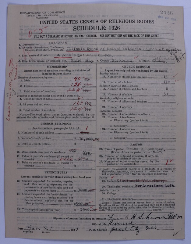 Scan of United Lutheran Church in America: 2426
