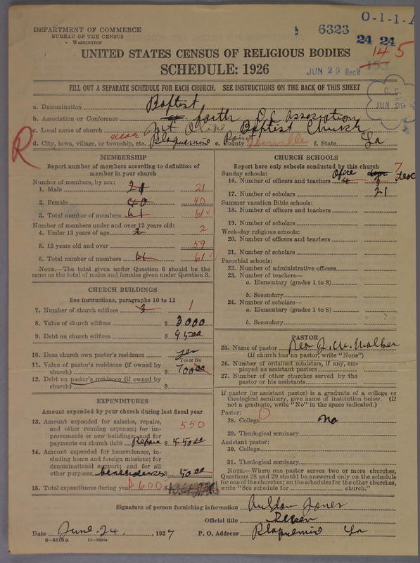 Scan of Negro Baptists: 6323
