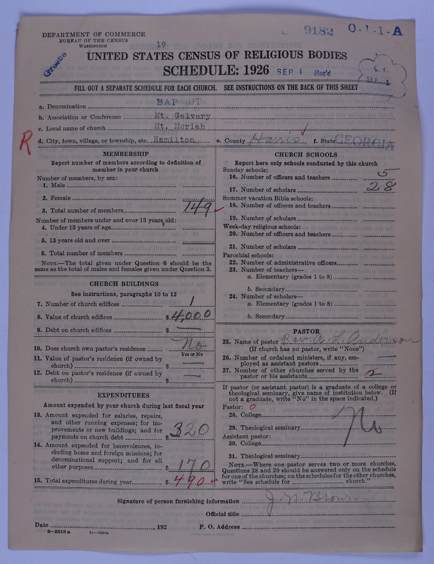 Scan of Negro Baptists: 9182