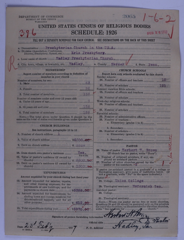 Scan of Presbyterian Church in the United States of America: 2065