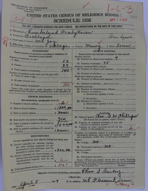 Scan of Cumberland Presbyterian Church: 580