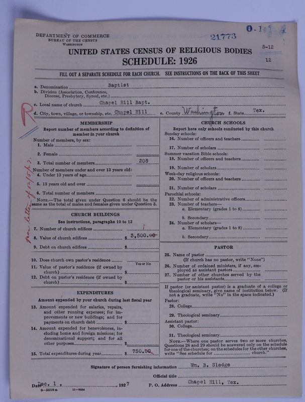 Scan of Negro Baptists: 21773