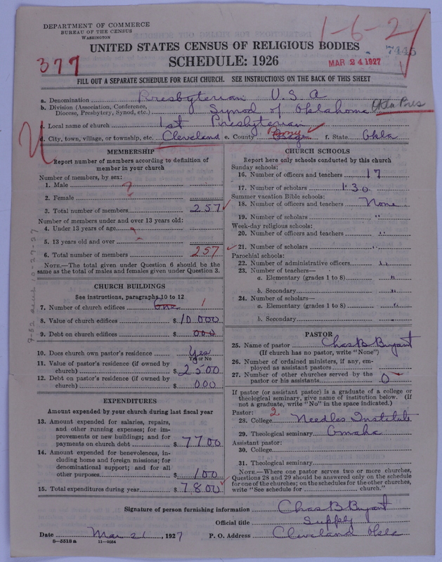 Scan of Presbyterian Church in the United States of America: 7445