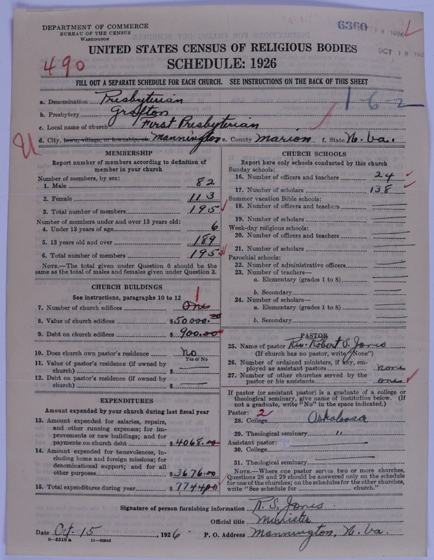 Scan of Presbyterian Church in the United States of America: 6360