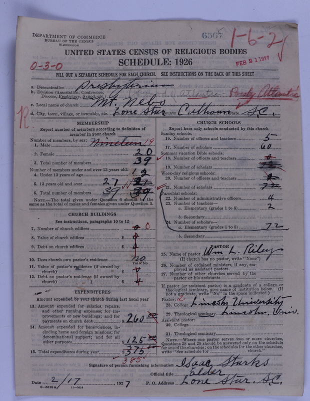 Scan of Presbyterian Church in the United States of America: 6567