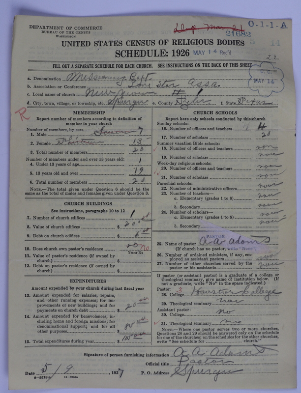 Scan of Negro Baptists: 21682