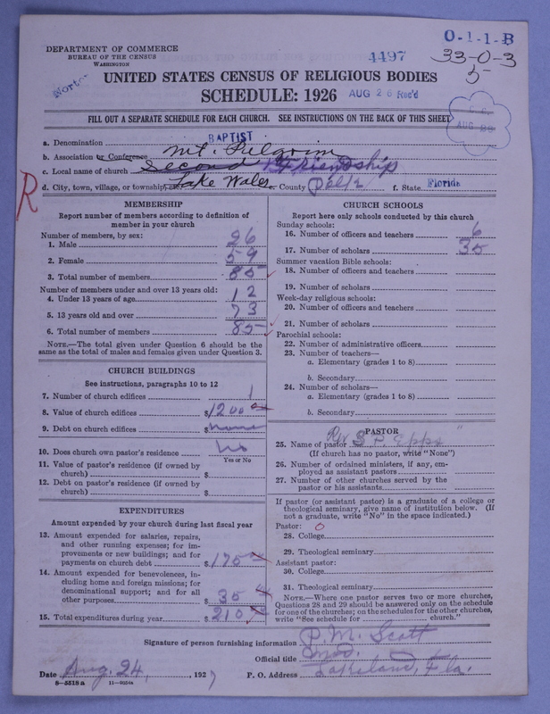 Scan of Negro Baptists: 4497