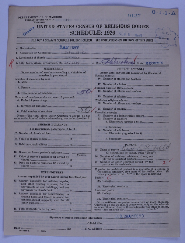 Scan of Negro Baptists: 9137