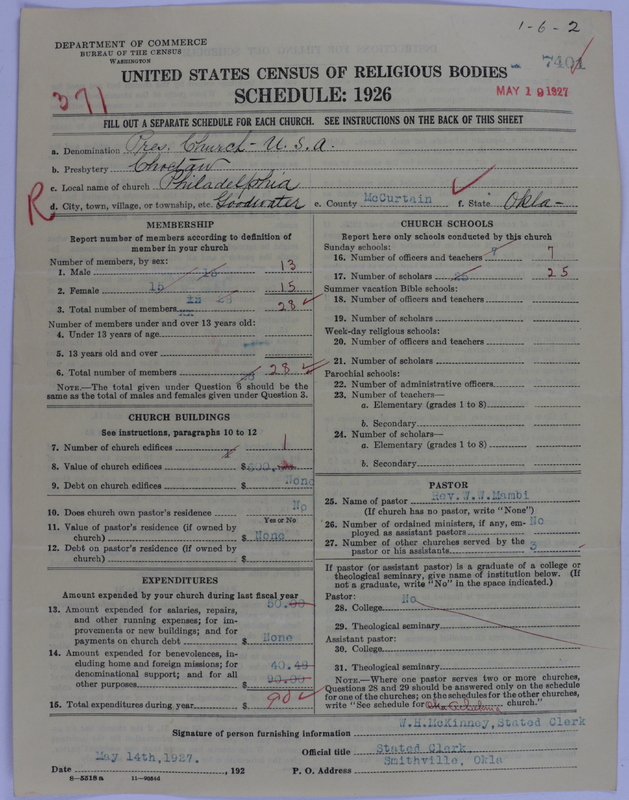Scan of Presbyterian Church in the United States of America: 7401