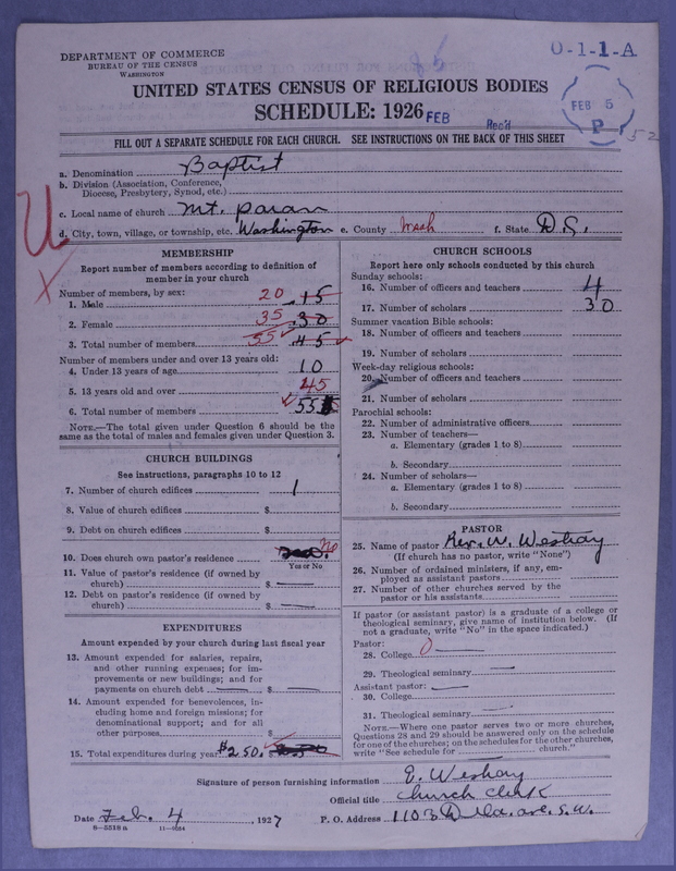 Scan of Negro Baptists: 85