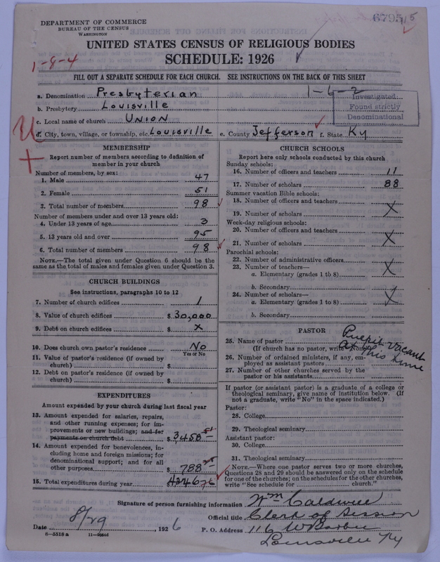 Scan of Presbyterian Church in the United States of America: 6795