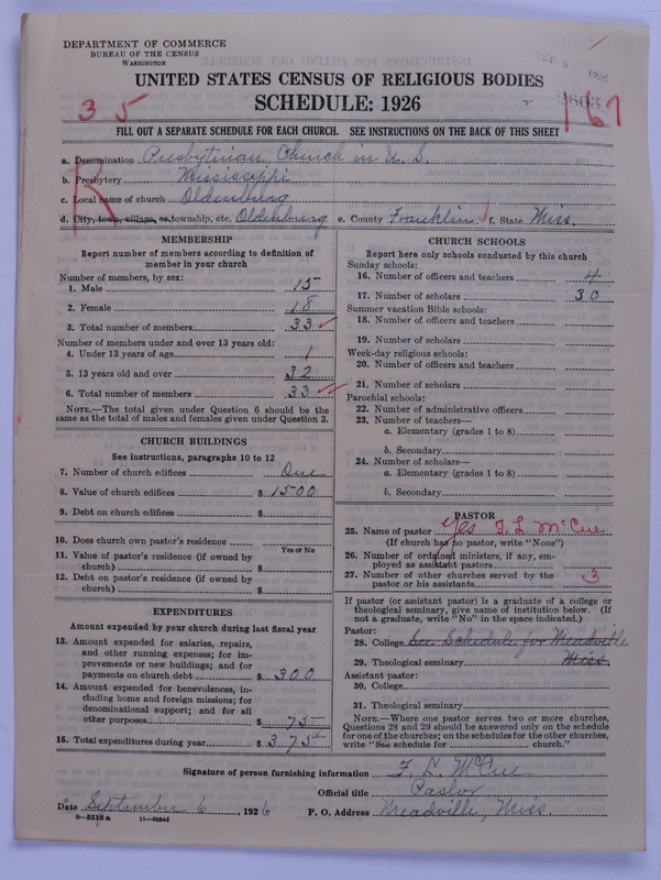 Scan of Presbyterian Church in the United States: 2603