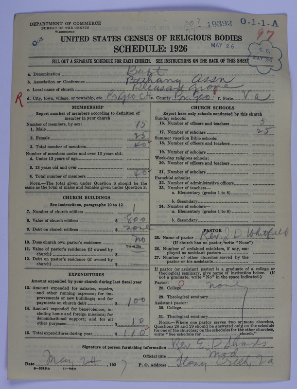 Scan of Negro Baptists: 19392