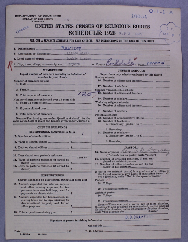 Scan of Negro Baptists: 10054