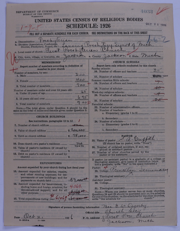 Scan of Presbyterian Church in the United States of America: 4032