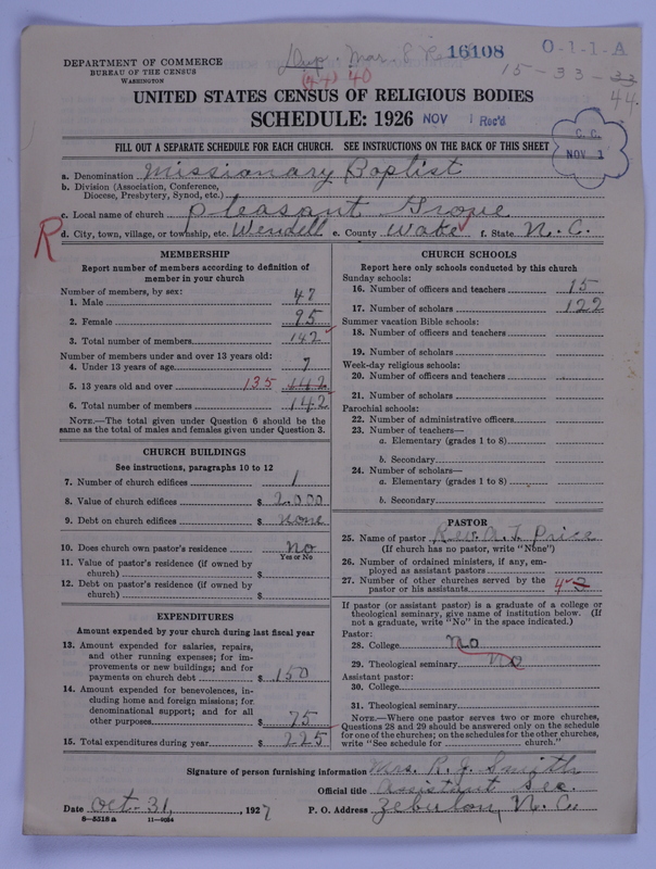 Scan of Negro Baptists: 16108