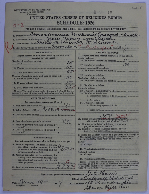 Scan of Union American Methodist Episcopal Church: 16