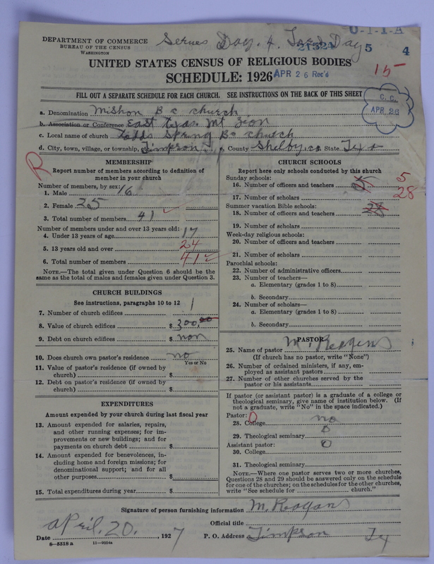 Scan of Negro Baptists: 21524