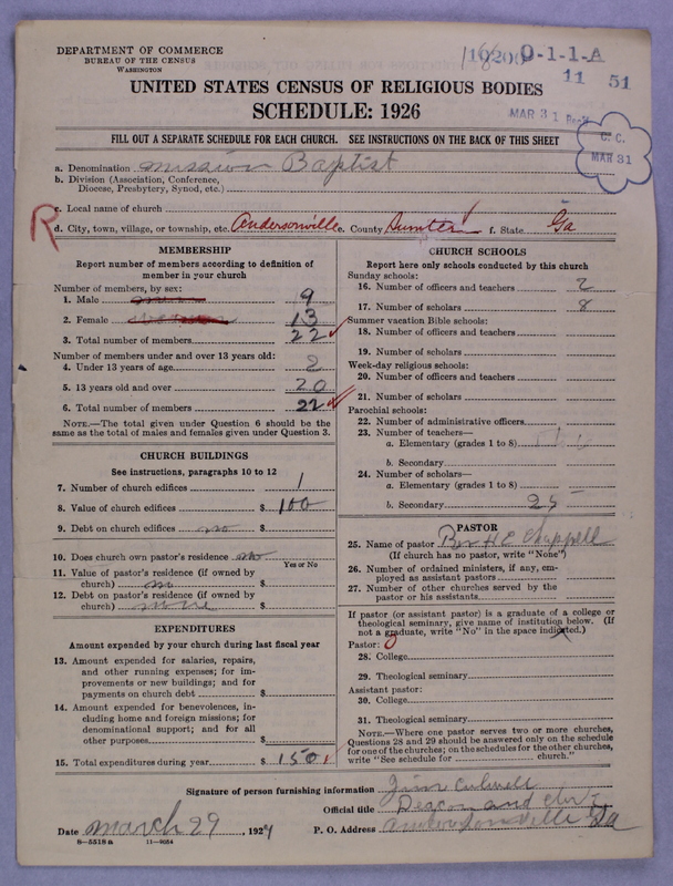 Scan of Negro Baptists: 10200