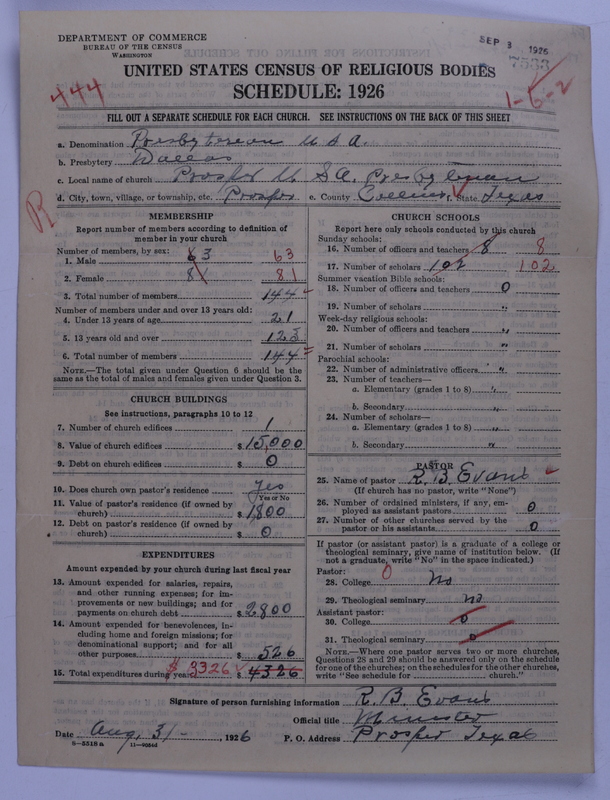 Scan of Presbyterian Church in the United States: 7533