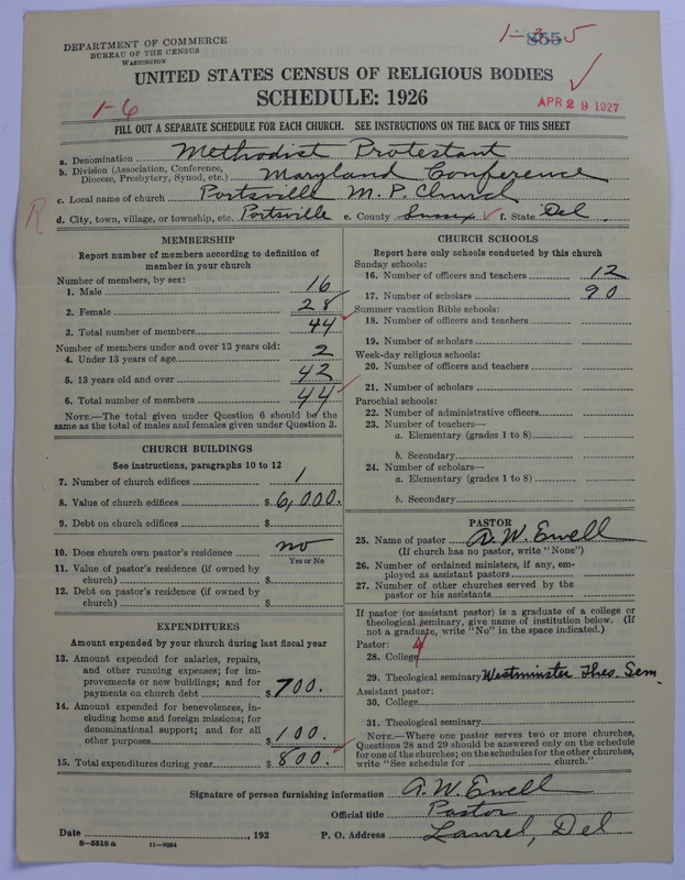 Scan of Methodist Protestant Church: 855