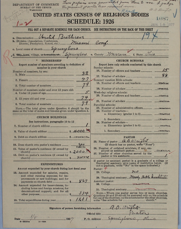 Scan of Church of the United Brethren in Christ: 1087