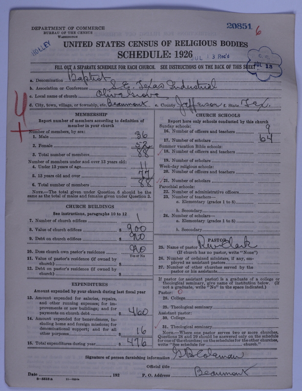 Scan of Negro Baptists: 20851