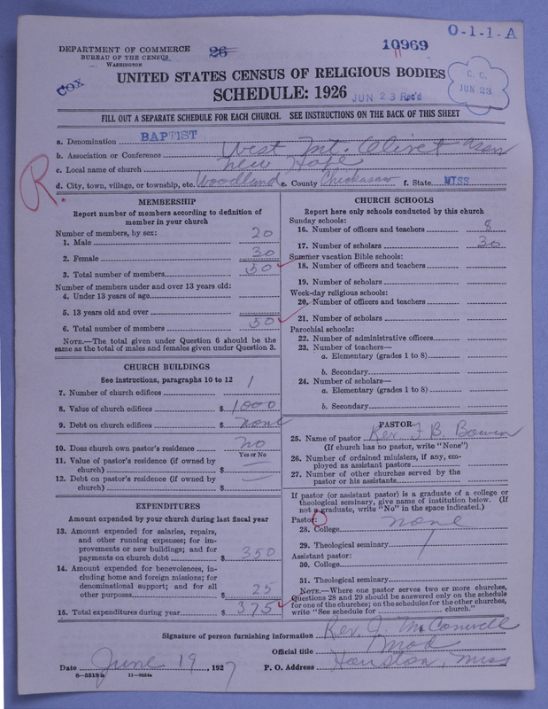 Scan of Negro Baptists: 10969