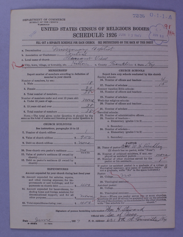 Scan of Negro Baptists: 7226