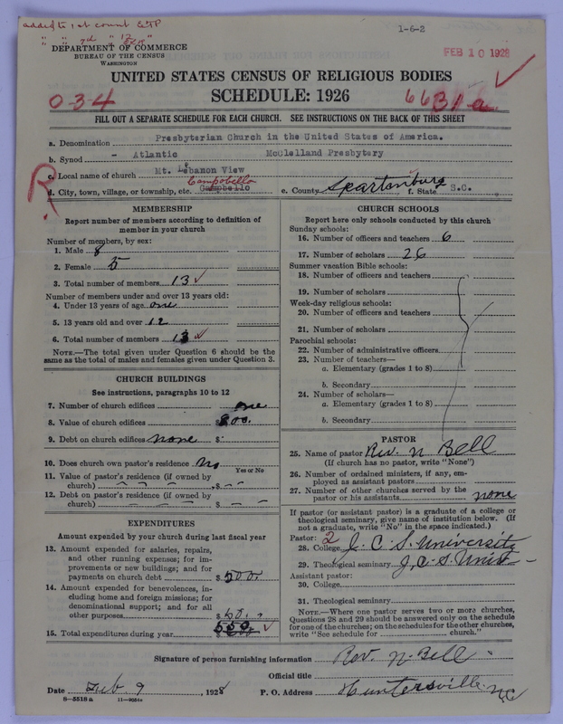 Scan of Presbyterian Church in the United States of America: 6631a