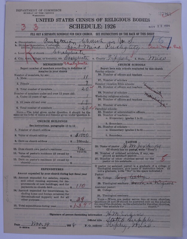 Scan of Presbyterian Church in the United States: 2785
