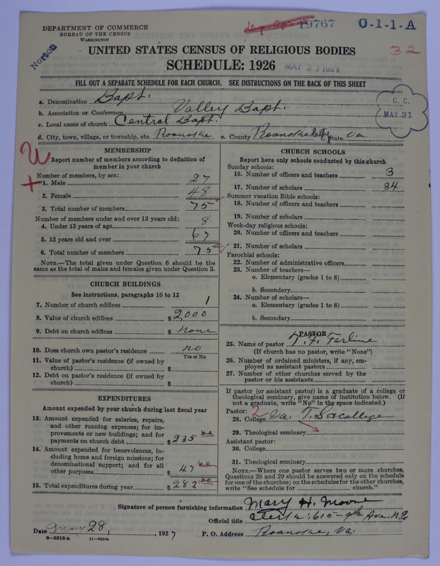 Scan of Negro Baptists: 19767