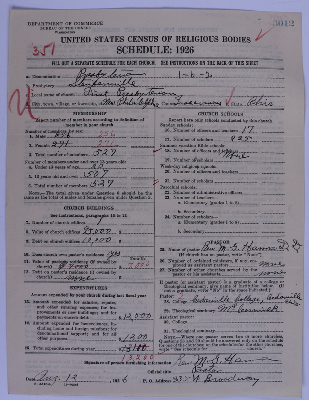 Scan of Presbyterian Church in the United States of America: 3012