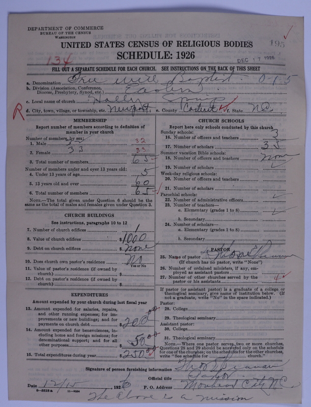Scan of Free Will Baptists: 195