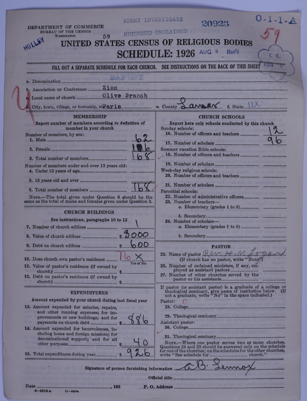 Scan of Negro Baptists: 20923