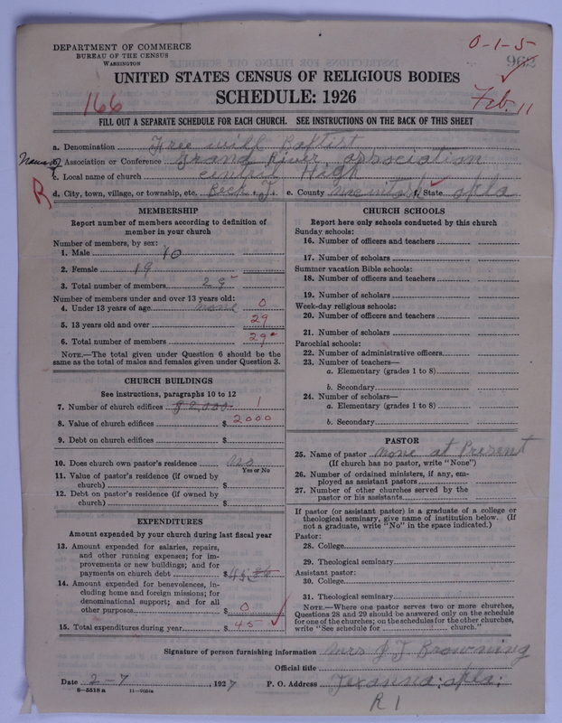 Scan of Free Will Baptists: 962