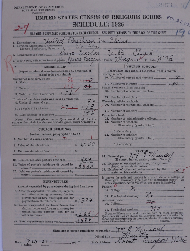 Scan of Church of the United Brethren in Christ: 2671